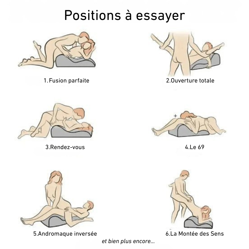 AngleX Pro – Oreiller Intime Ergonomique